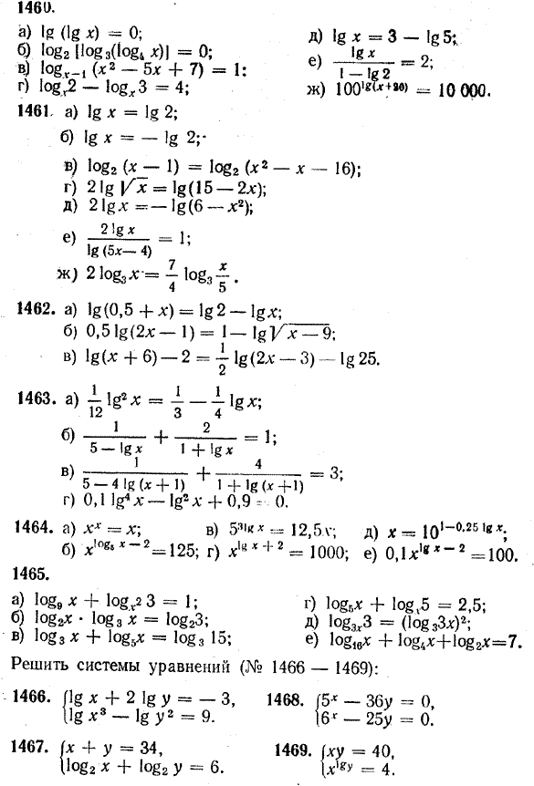  Методическое указание по теме Логарифмические уравнения